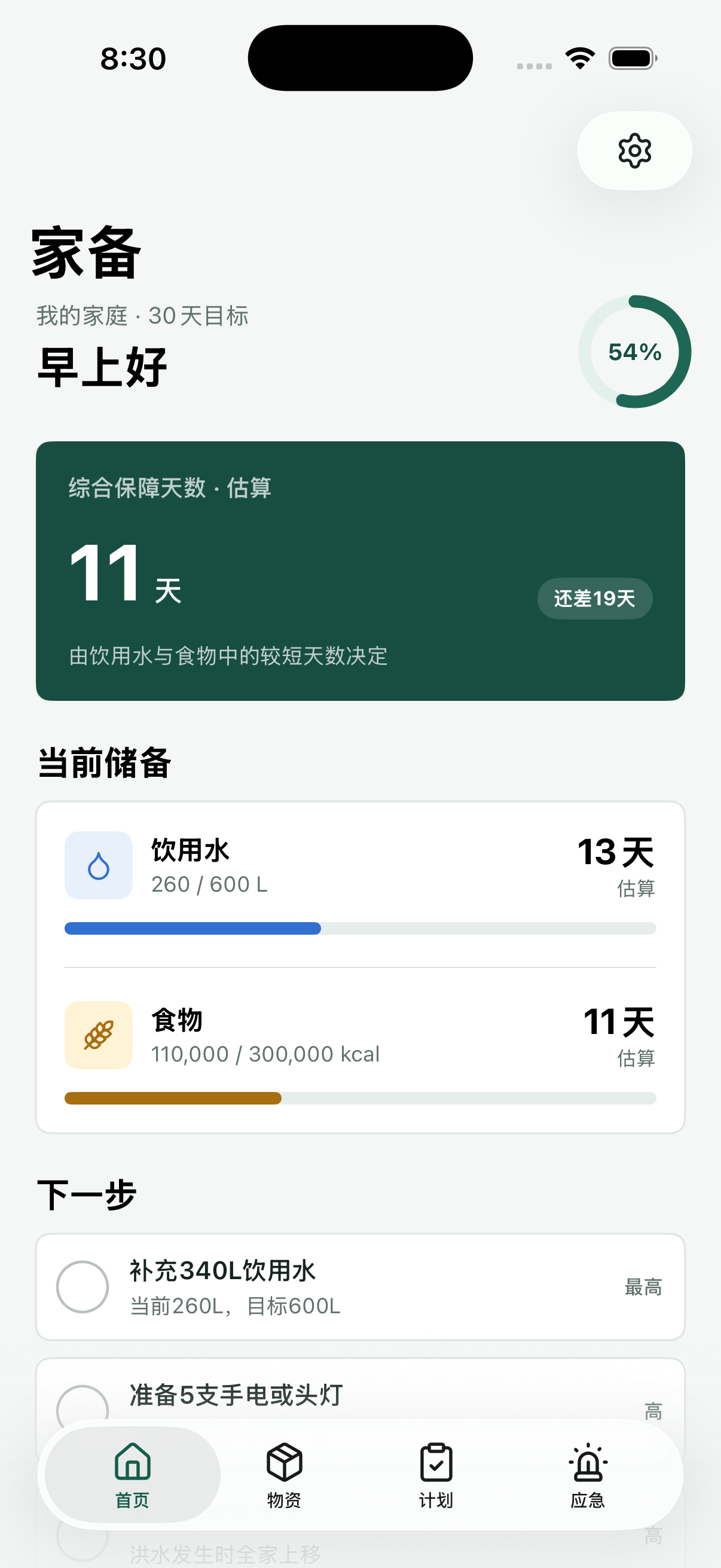 家备首页展示综合保障天数、饮用水和食物储备进度